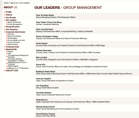 The top management of CIMB